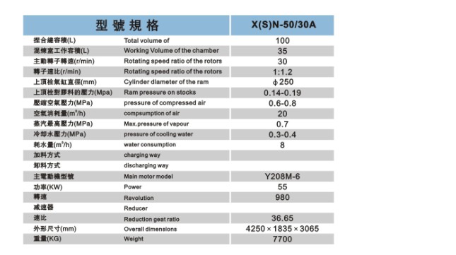 加压式捏煉机