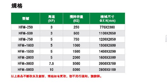 大型立式搅拌机