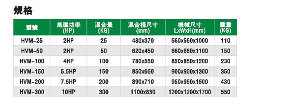 直立式混色机