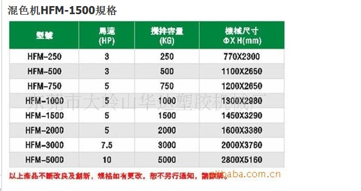 大型搅拌机价格