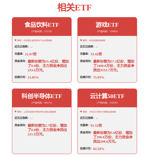 网络配资炒股 传媒行业周报：模型与应用再升级，新游表现亮眼，继续布局AI、IP行业周报